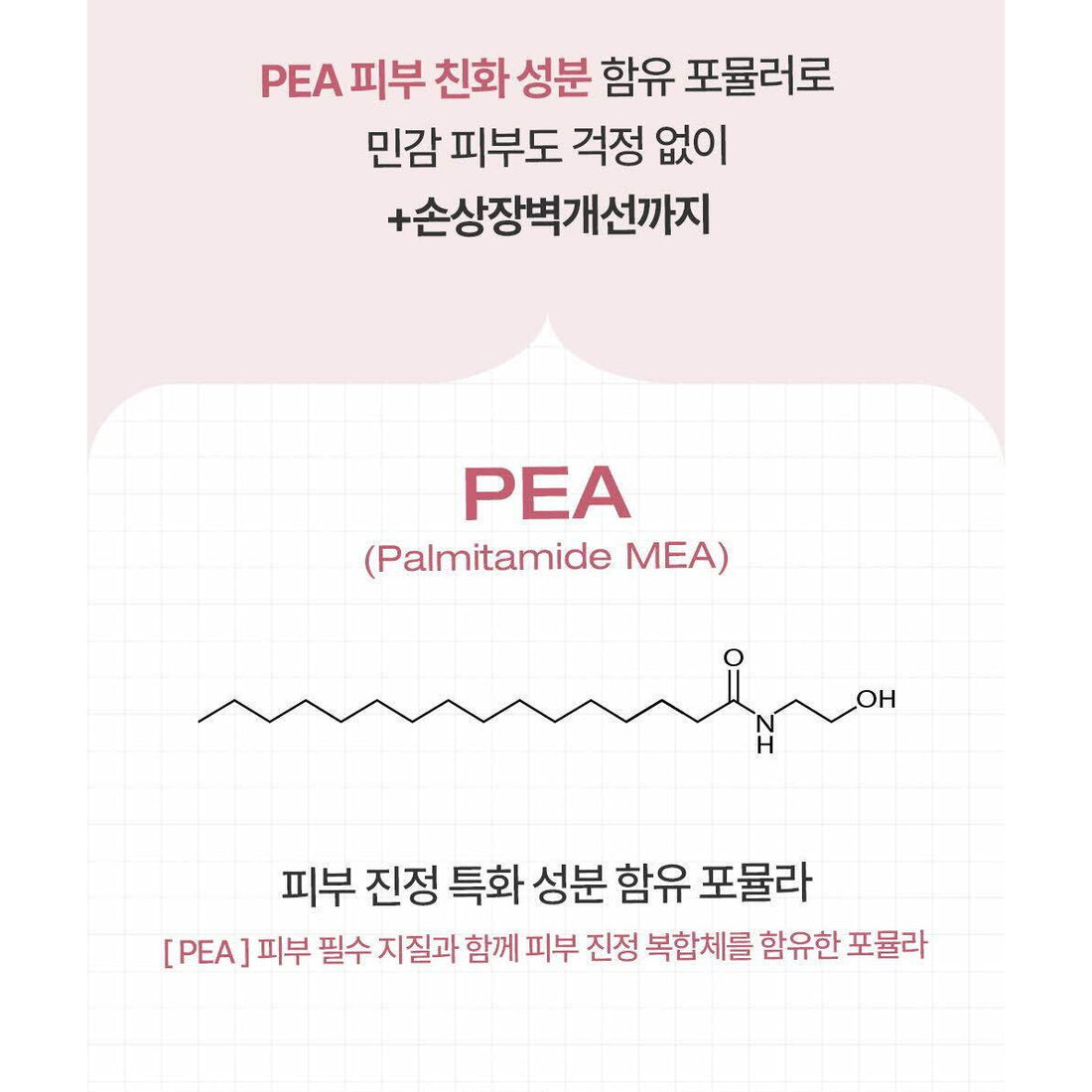 PHYSIOGEL Red Soothing AI Repair Cream: complete native PEA ingredient explanation