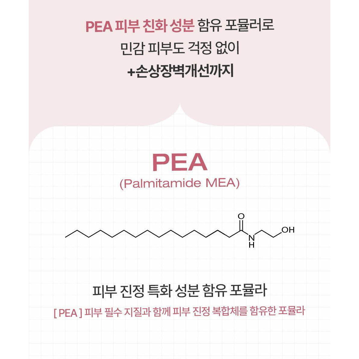 PHYSIOGEL Red Soothing AI Repair Cream: complete native PEA ingredient explanation