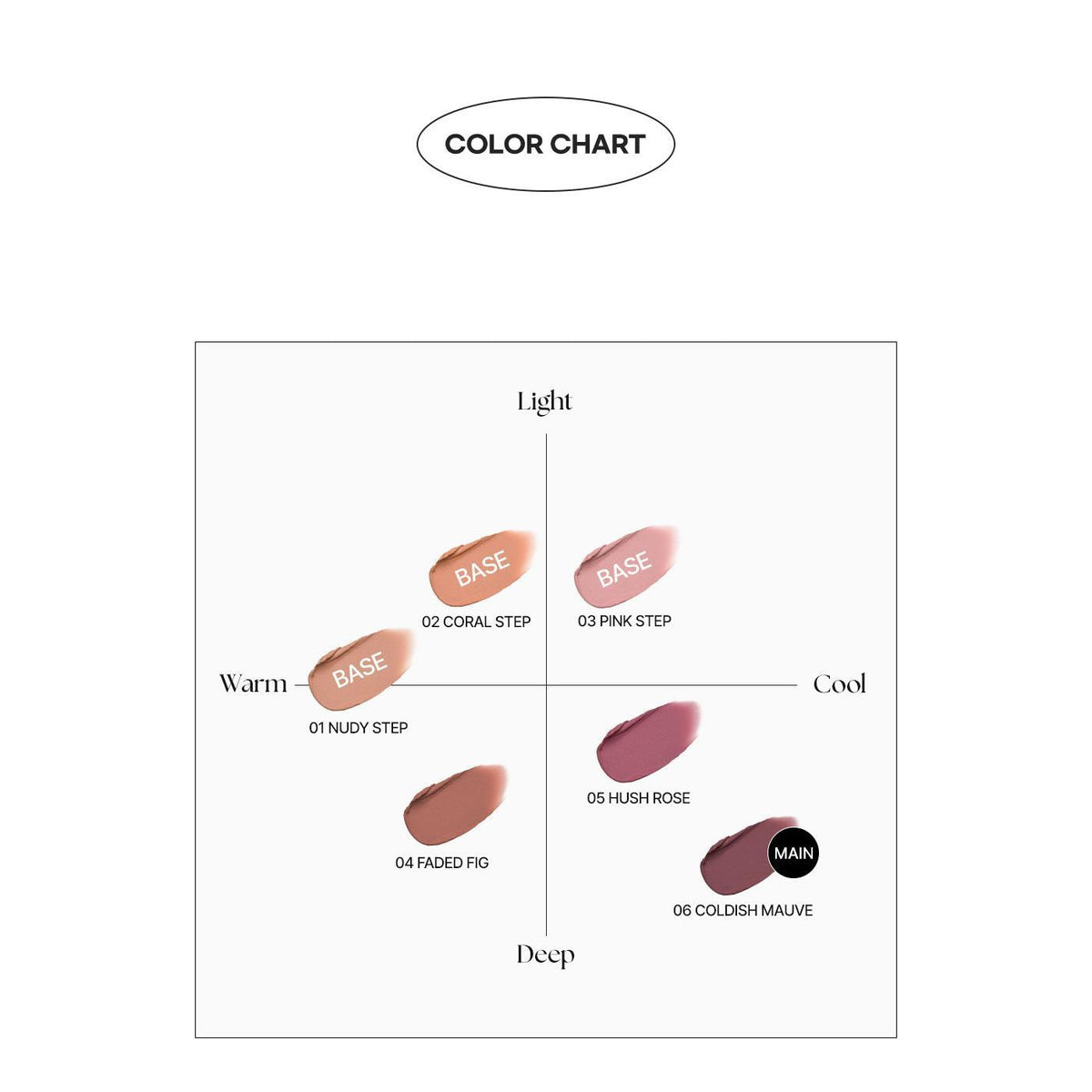 Complete original MUZIGAE MANSION Tie Up Cover Tint six-shade tone map; choose from available options.