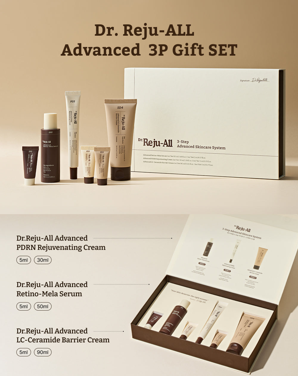 Dr.Reju-All Advanced Gift Set 6-Piece manufacturer product information in Korean.