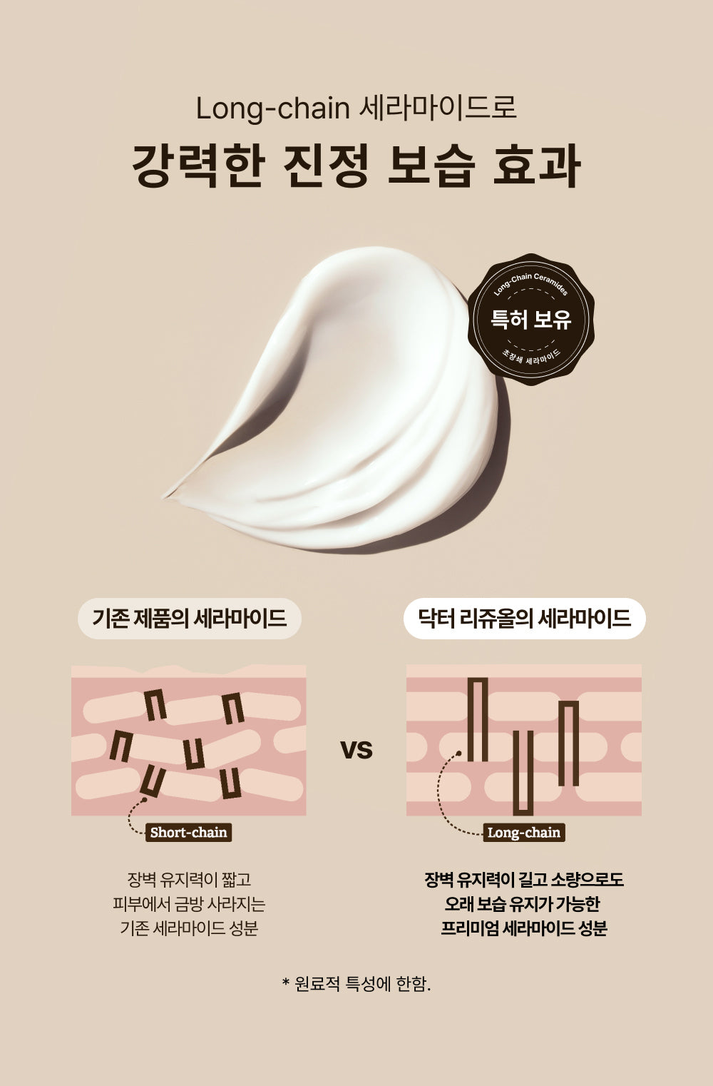 Dr.Reju-All Advanced LC-Ceramide Barrier Cream 90ml manufacturer product information in Korean.