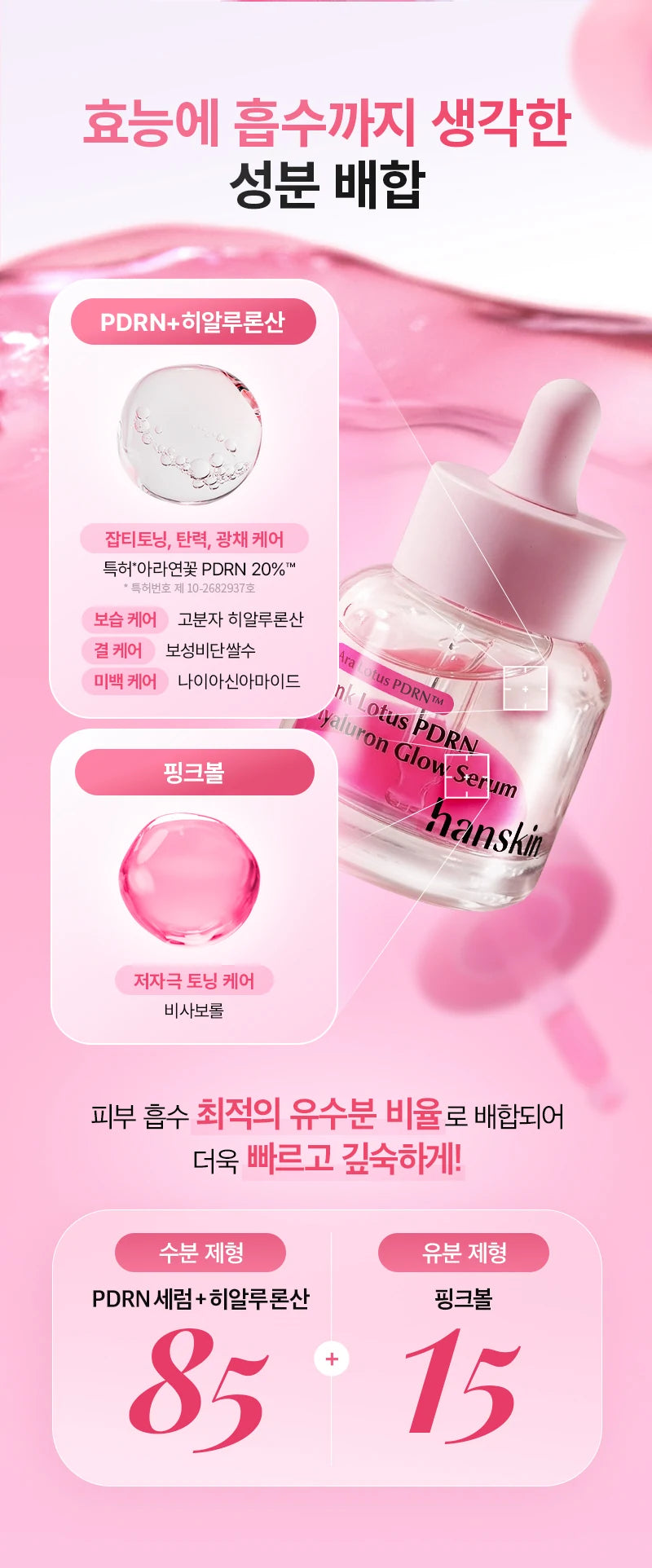 Hanskin serum composition with PDRN, hyaluronic acid and pink glow capsules