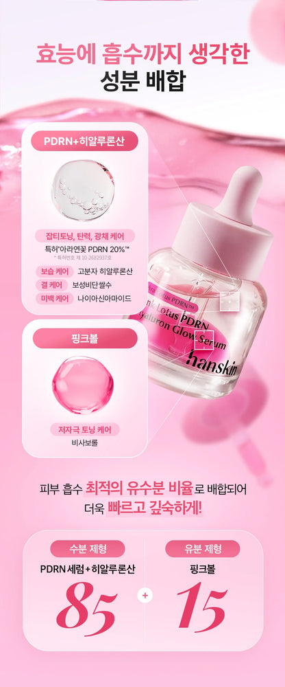 Hanskin serum composition with PDRN, hyaluronic acid and pink glow capsules