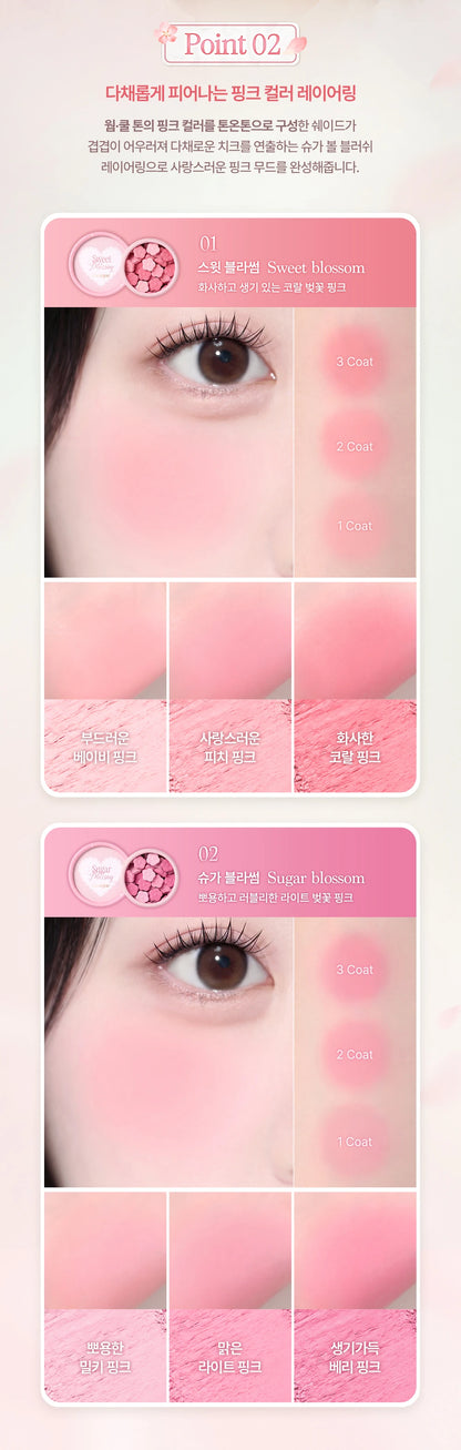 Complete labeled01 Sweet Blossom and02 Sugar Blossom shade guide