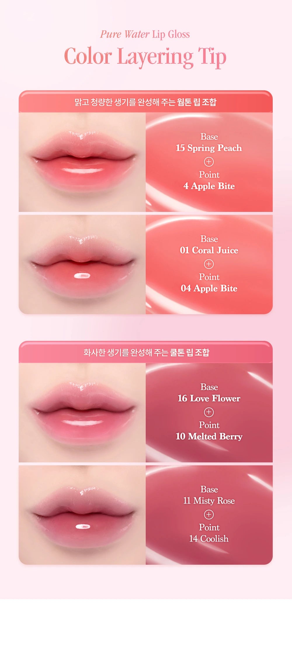 Complete manufacturer gloss layering guide with named shade combinations