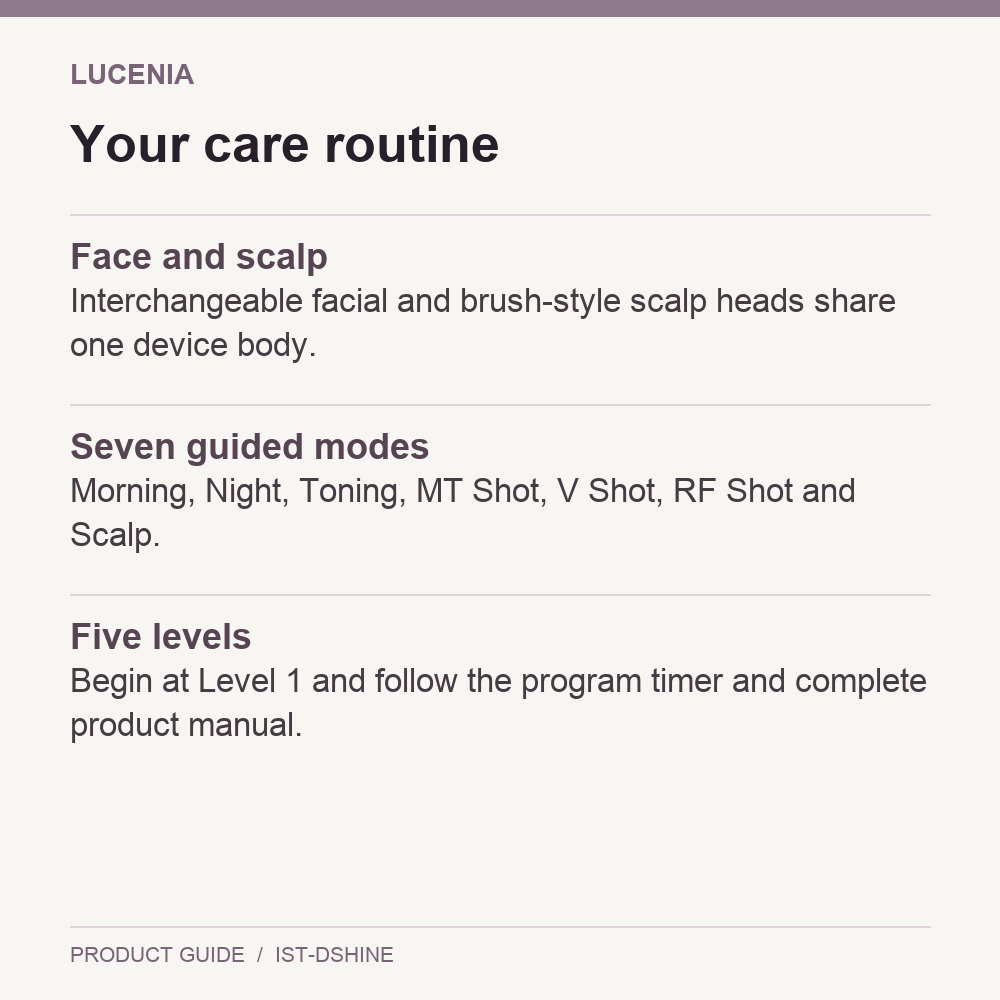 I.st LUCENIA Dual Shine Face &amp; Scalp Beauty Device routine and package guide