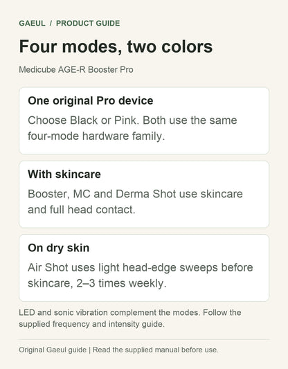 Medicube AGE-R Booster Pro: four modes, two colors