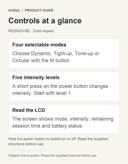 RESNOVAE · Core Impact: controls at a glance.