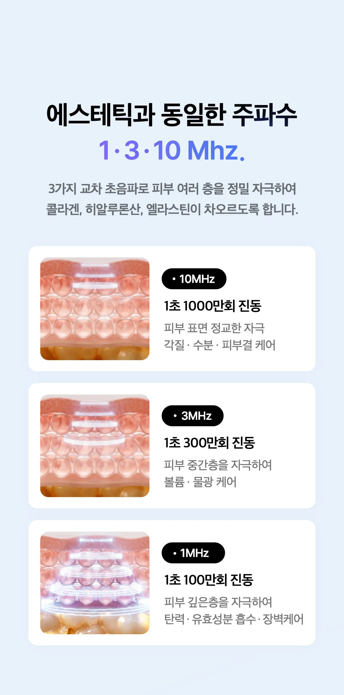 Medicube - AGE-R Booster Glow (Beauty Device)