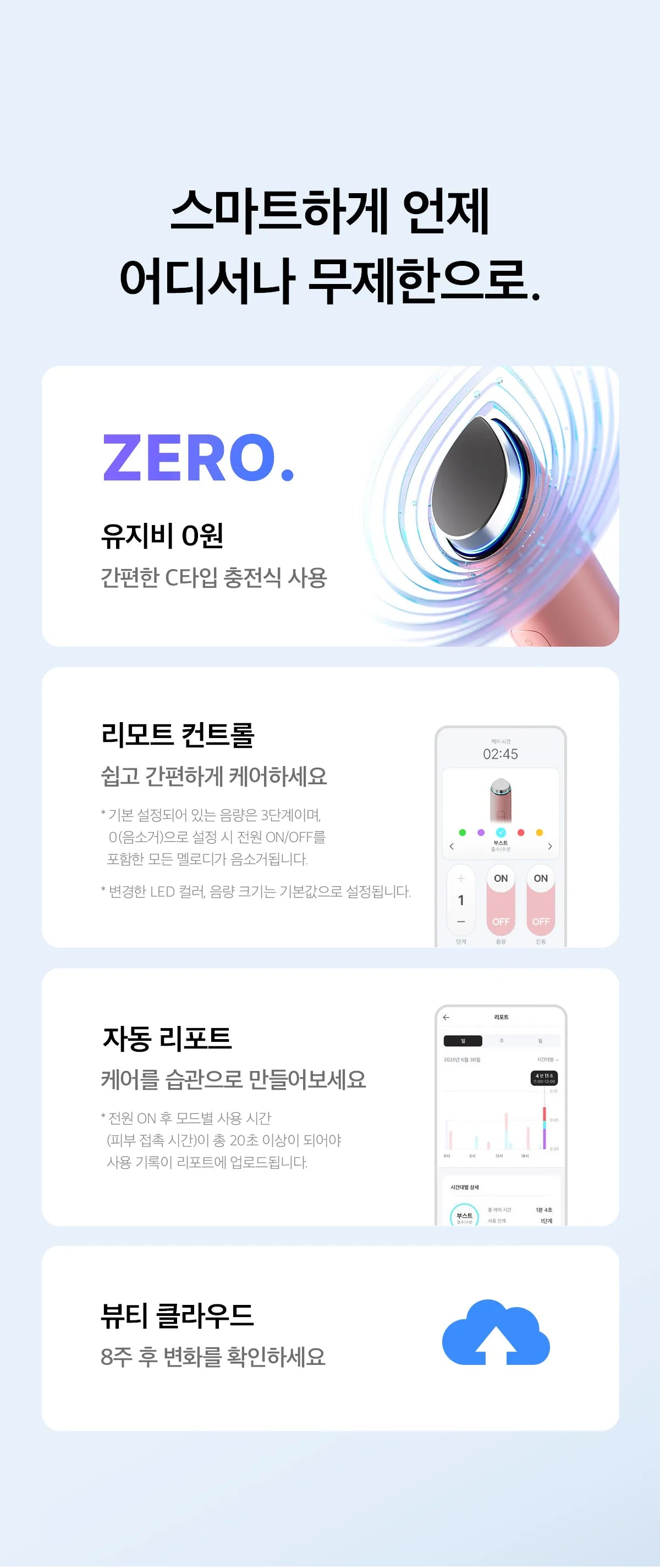 Medicube - AGE-R Booster Glow (Beauty Device)