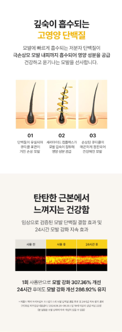LADOR - Perfumed Hair Treatment 380ml (JIMIN&