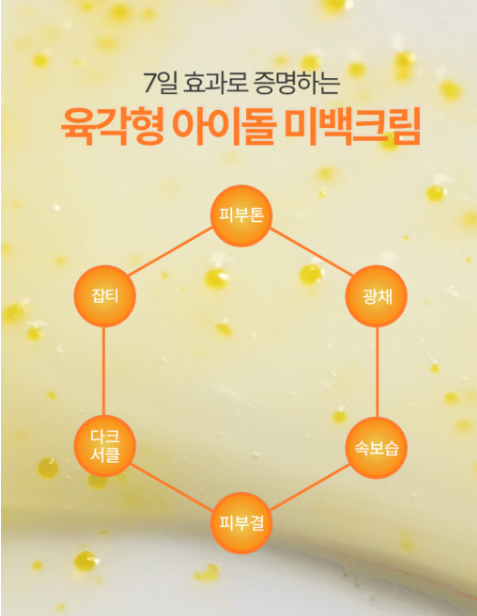 Innisfree - Vitamin C Green Tea Enzyme Brightening Cream 50ml (1+1)