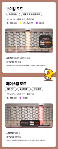 DUALSONIC x LINE FRIENDS - Effect (Ultrasonic Lifting &amp; Skin Firming Care)