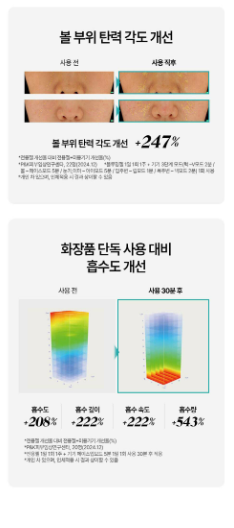 DUALSONIC x LINE FRIENDS - Effect (Ultrasonic Lifting &amp; Skin Firming Care)