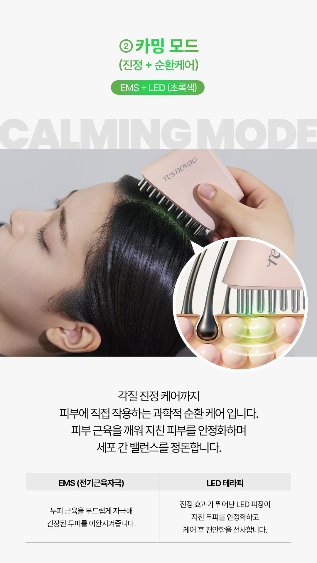 resnovae Hyper Shot (Advanced Scalp &amp; Hair Care Device)