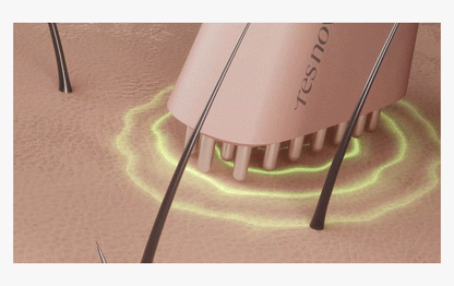 resnovae Hyper Shot (Advanced Scalp &amp; Hair Care Device)