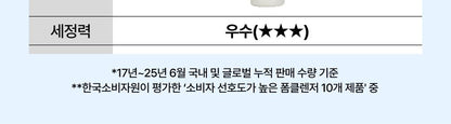 Innisfree - Volcanic BHA Pore Cleansing Foam 150g