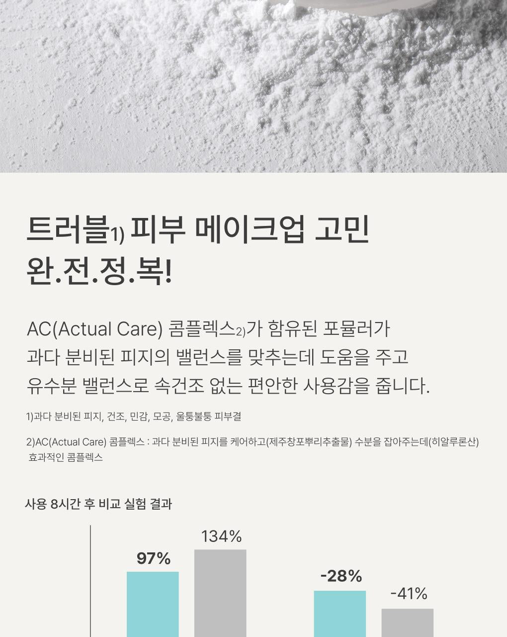 Innisfree - Daily No Sebum AC Powder 5g