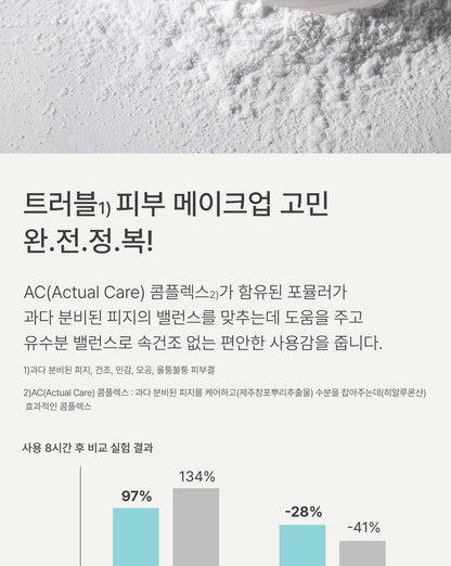 Innisfree - Daily No Sebum AC Powder 5g