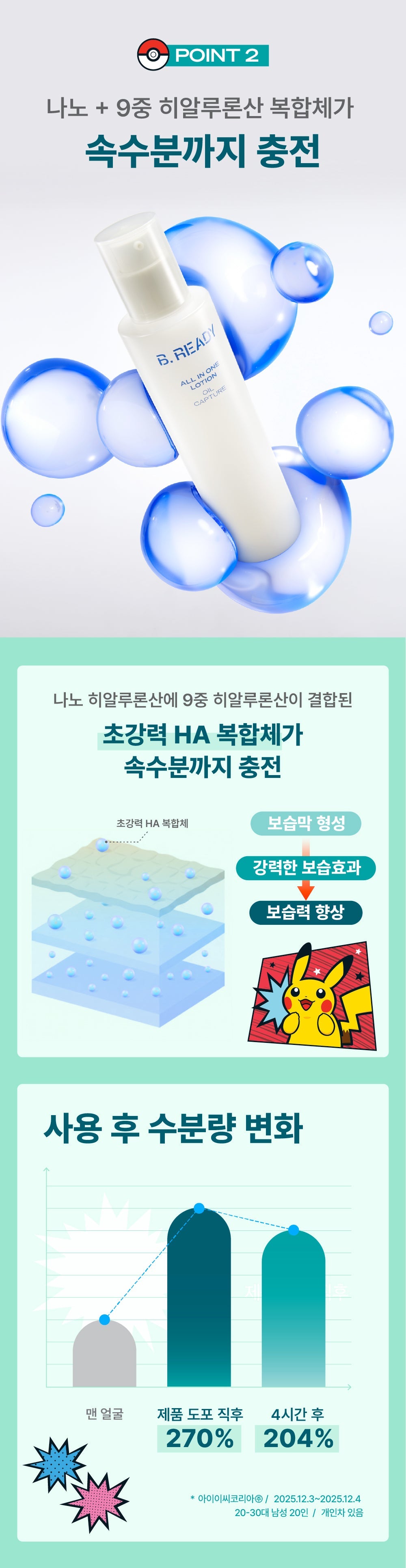 B.READY - All-in-One Oil Capture Lotion 150ml + Pikachu Stress Ball (Pokémon Collaboration)