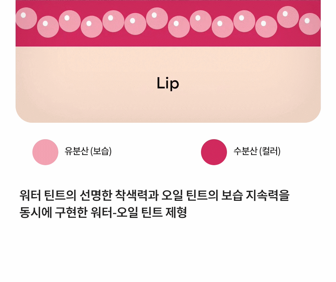 LANEIGE - Juice Pop Box Lip Tint 4.5g