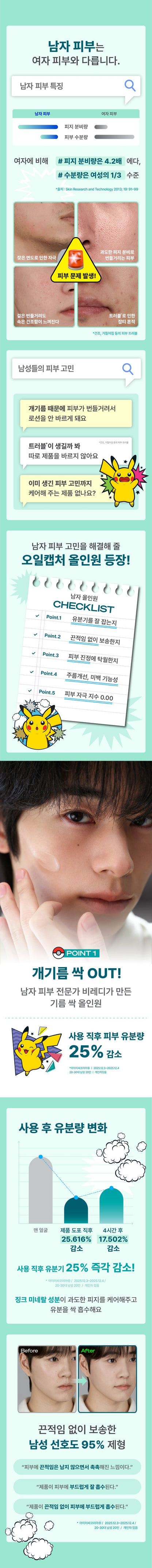 B.READY - All-in-One Oil Capture Lotion 150ml + Pikachu Stress Ball (Pokémon Collaboration)