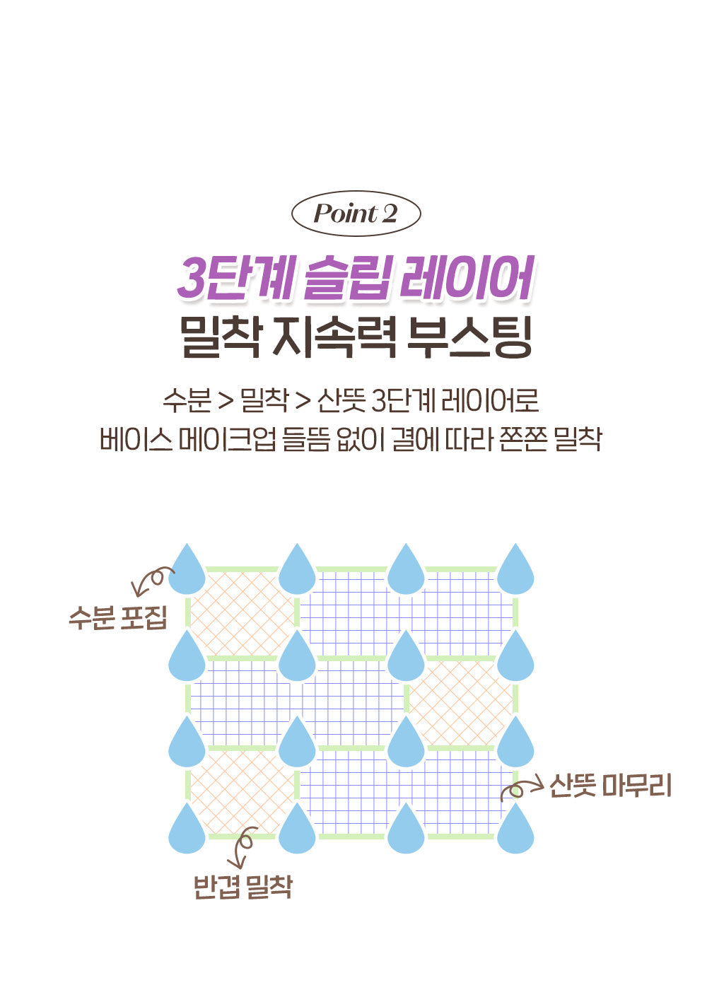 ETUDE X GANADI - Nymph Dewy Base Prep
