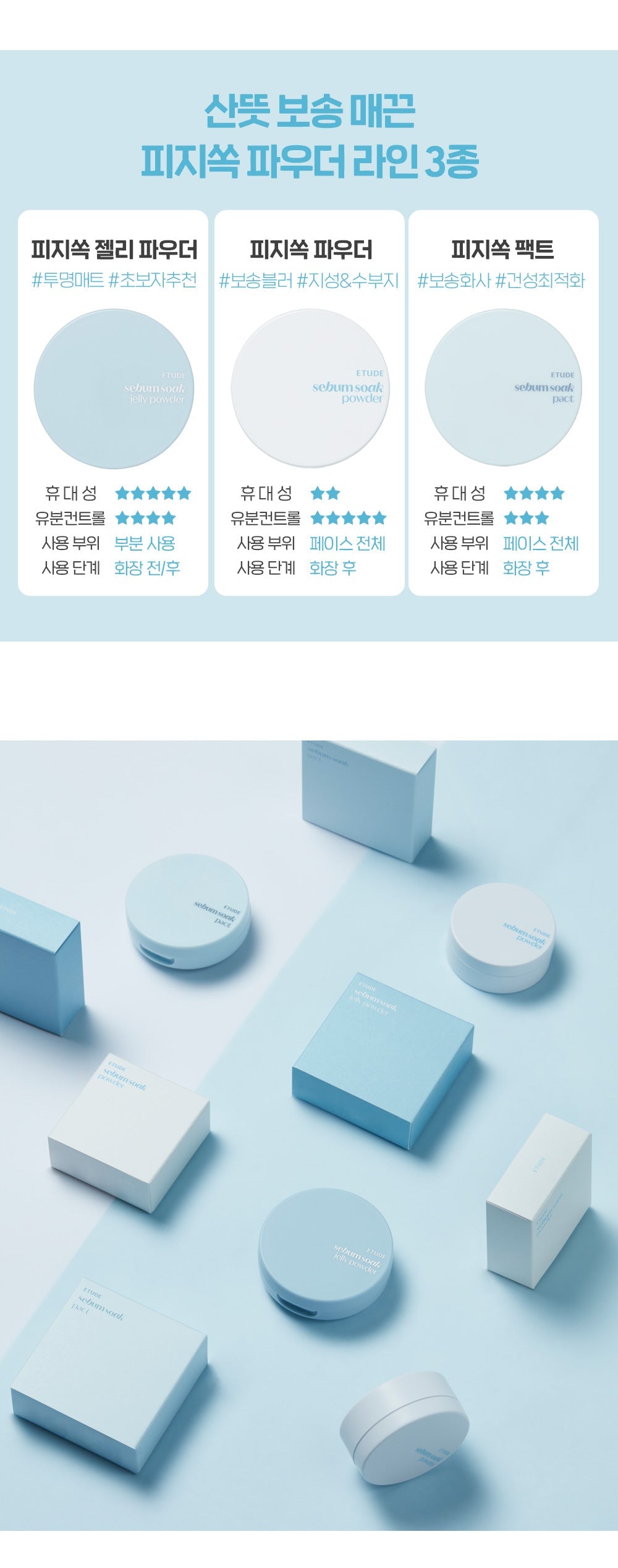 ETUDE X GANADI - No Sebum Jelly Powder