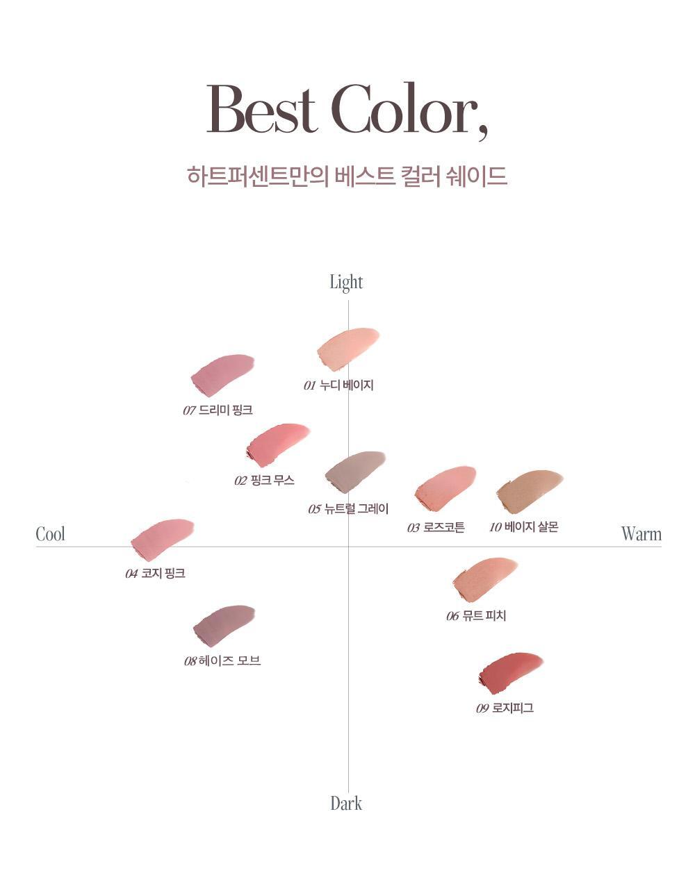 Heart Percent - Dote On Mood Lineproof Lip Pencil (SUNGHO’s Pick)
