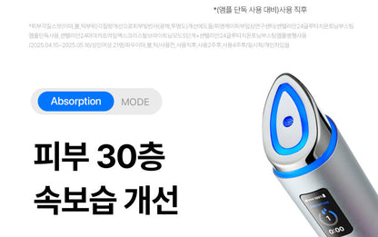 Centellian24 - Madeca Prime Max (Hyper Lifting &amp; Firming Beauty Device)