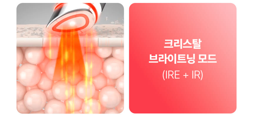 Centellian24 - Madeca Prime Max (Hyper Lifting &amp; Firming Beauty Device)