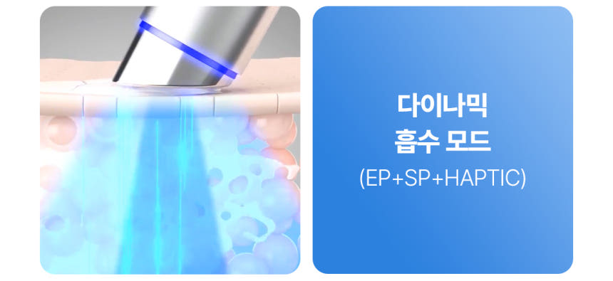 Centellian24 - Madeca Prime Max (Hyper Lifting &amp; Firming Beauty Device)