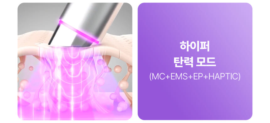 Centellian24 - Madeca Prime Max (Hyper Lifting &amp; Firming Beauty Device)