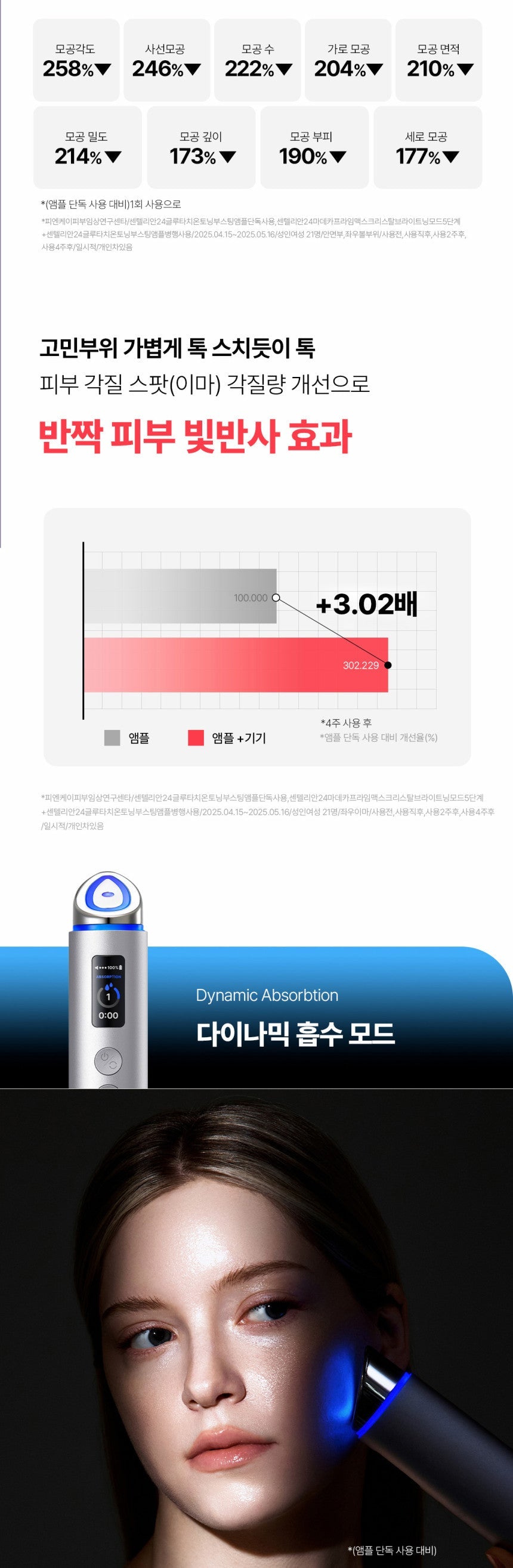 Centellian24 - Madeca Prime Max (Hyper Lifting &amp; Firming Beauty Device)