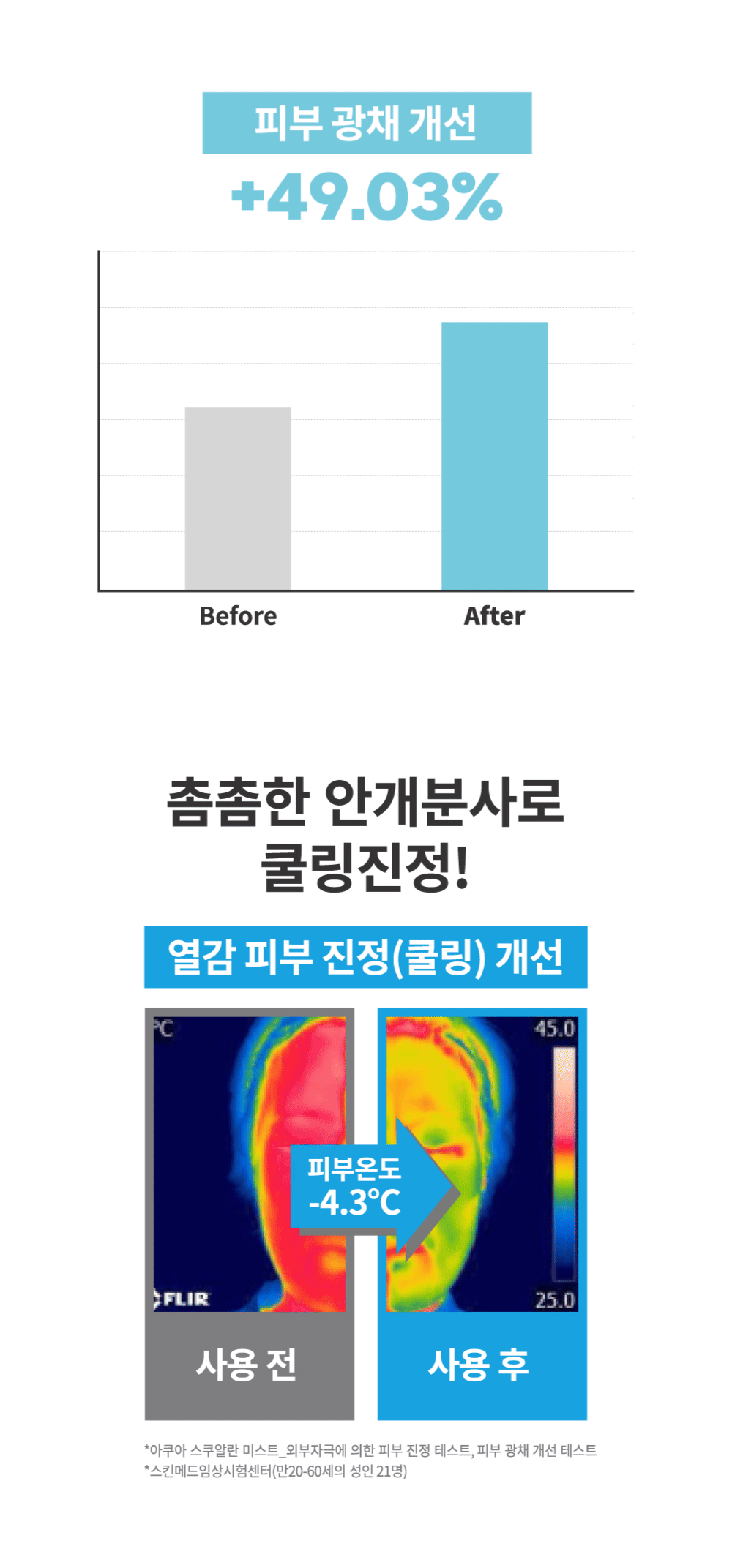 S.NATURE Aqua Squalane Mist 100ml (+ Cream 10ml) (LIZ&