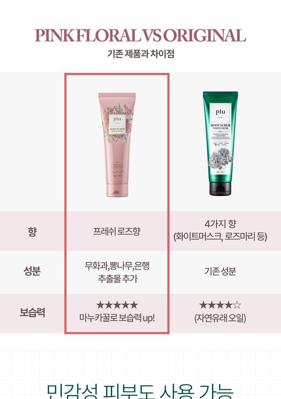 plu Body Scrub Rosemary Herb (HELLO KITTY Edition)