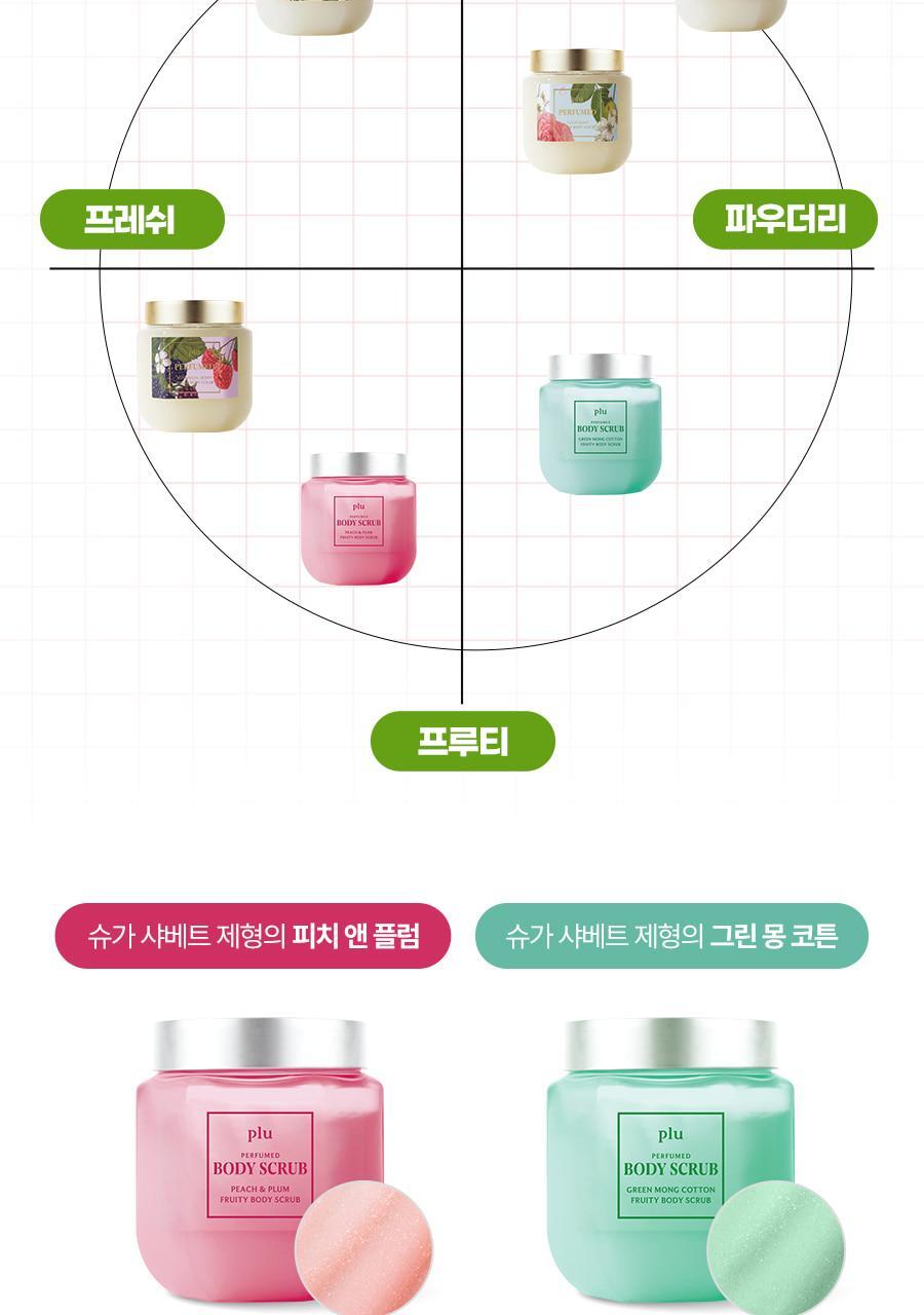 plu Perfume Body Scrub (HELLO KITTY Edition)