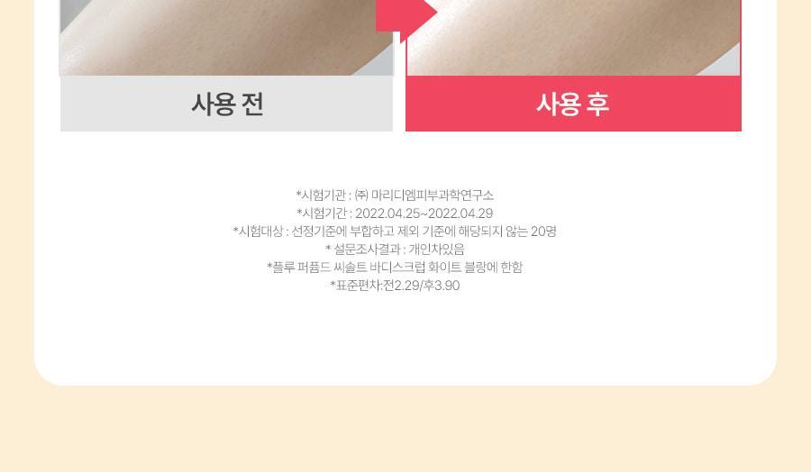 plu Perfume Body Scrub (HELLO KITTY Edition)