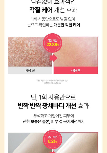 plu Perfume Body Scrub (HELLO KITTY Edition)