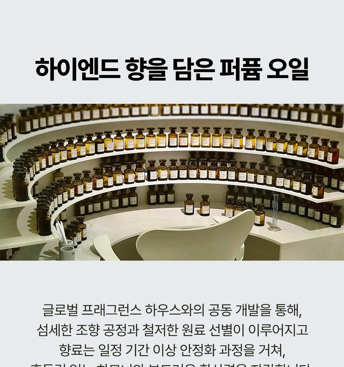 LADOR - Perfumed Hair Oil 80ml (JIMIN&