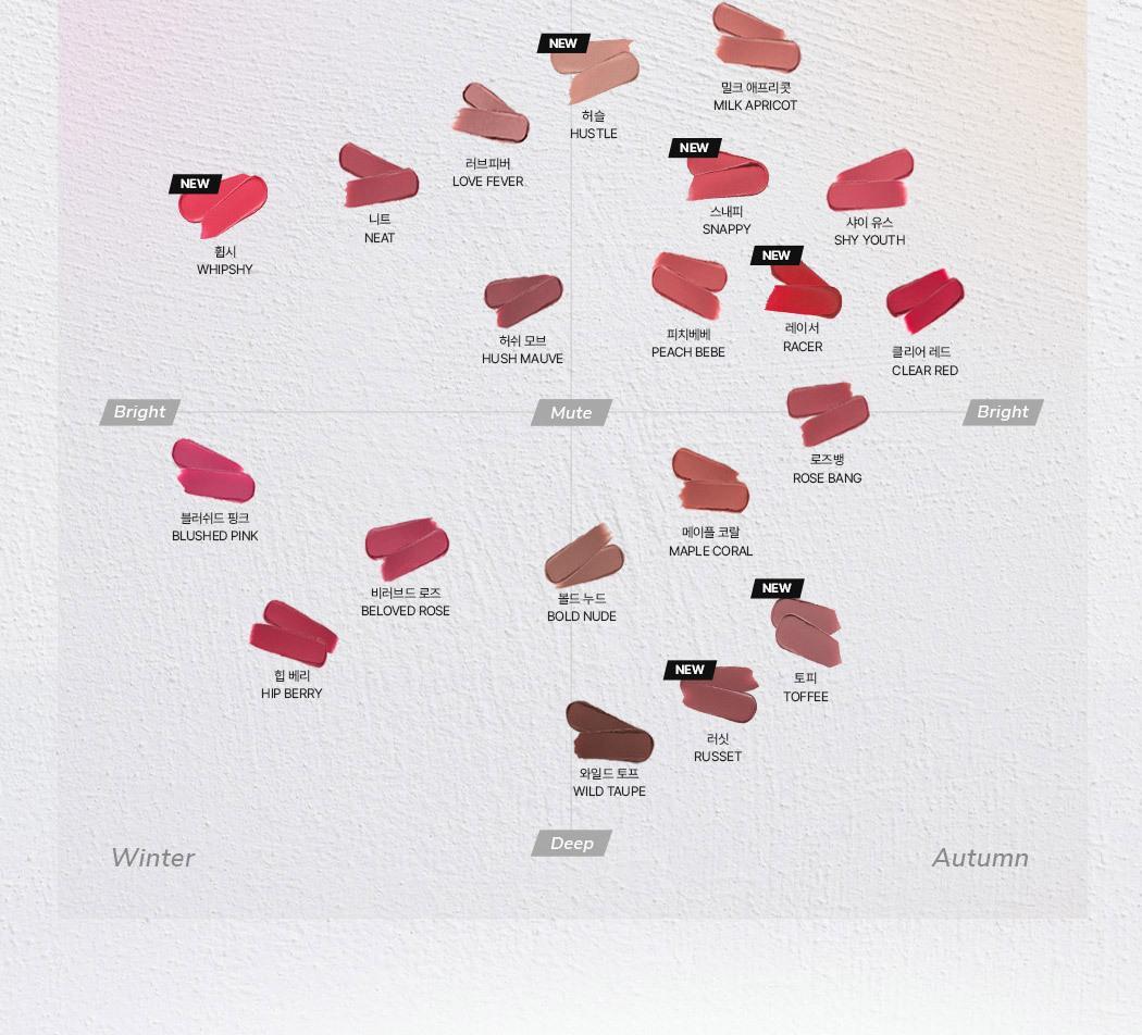 WAKEMAKE - Soft Blurring Balm Stick (Hello Kitty Black Edition)