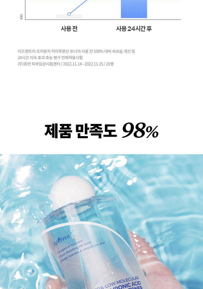 ISNTREE - Ultra-Low Molecular Hyaluronic Acid Toner 300ml (NCT JAEMIN Pick)