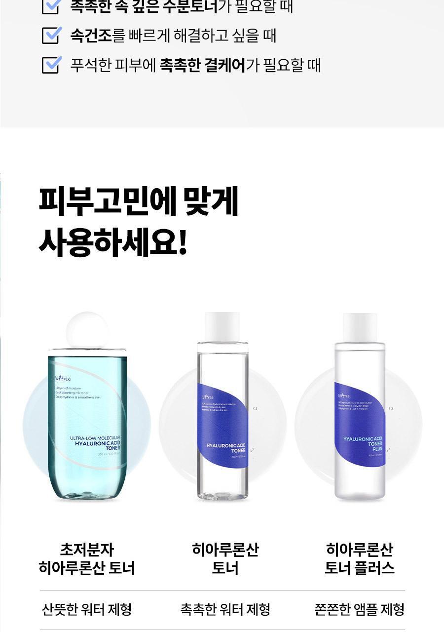 ISNTREE - Ultra-Low Molecular Hyaluronic Acid Toner 300ml (NCT JAEMIN Pick)