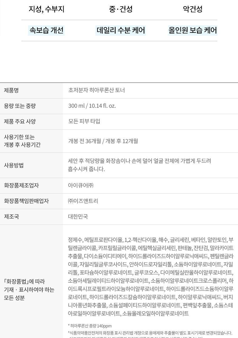 ISNTREE - Ultra-Low Molecular Hyaluronic Acid Toner 300ml (NCT JAEMIN Pick)