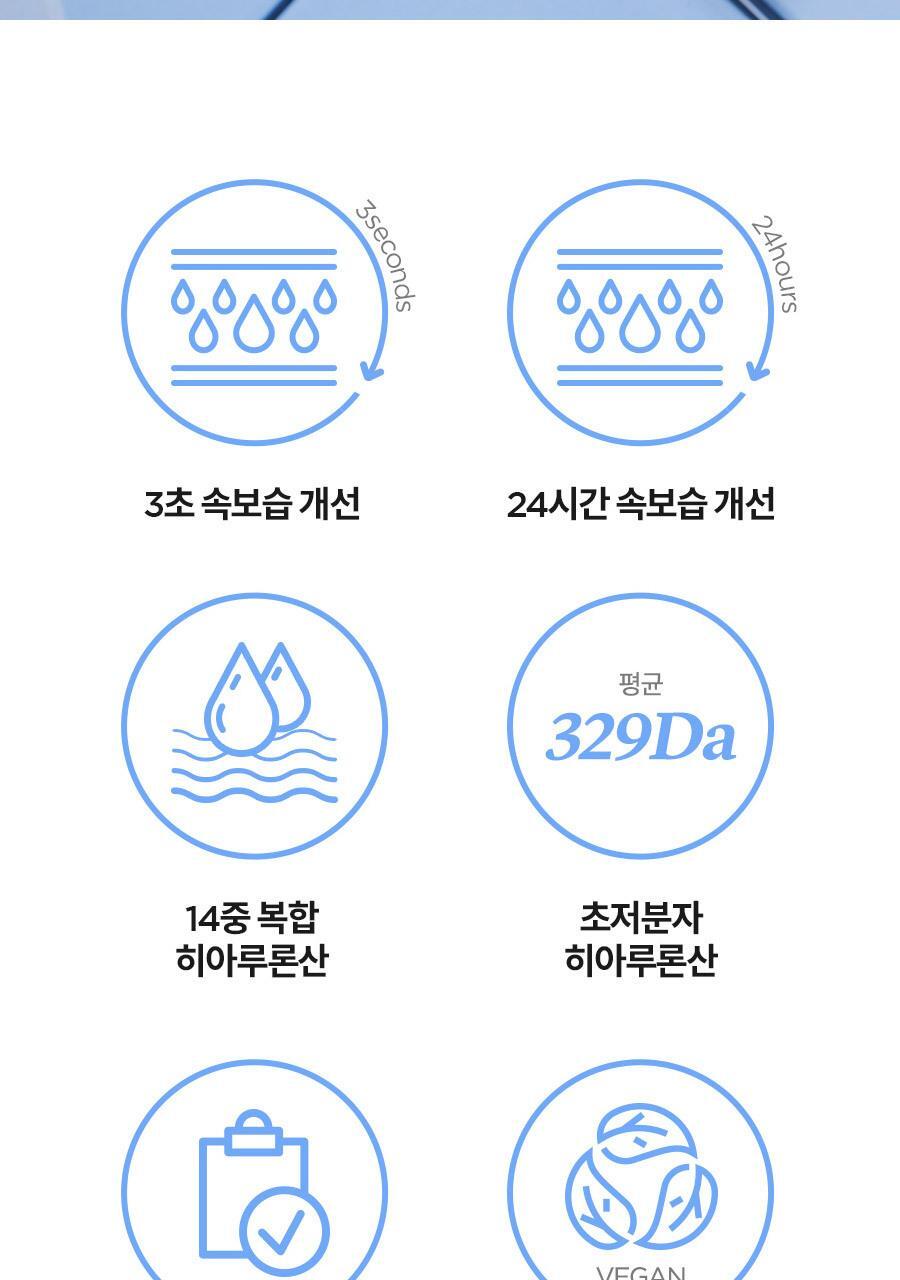 ISNTREE - Ultra-Low Molecular Hyaluronic Acid Toner 300ml (NCT JAEMIN Pick)
