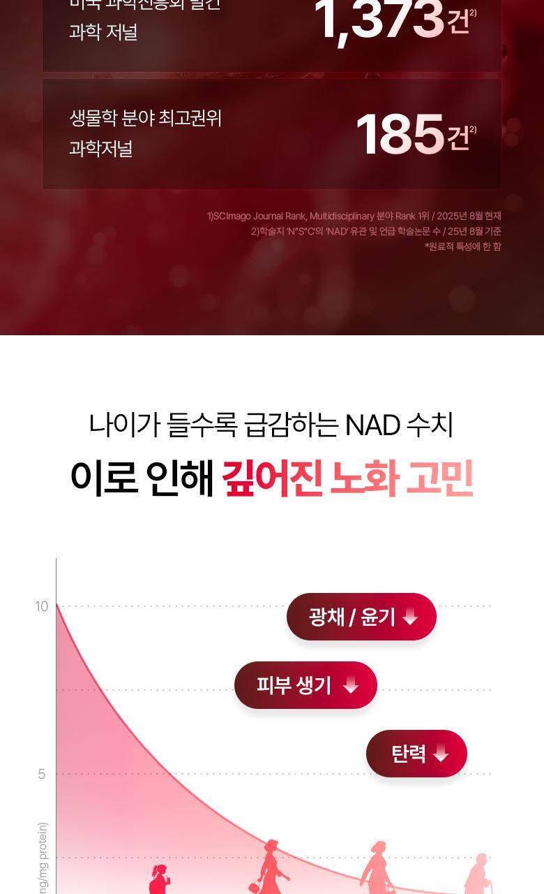 BIO HEAL BOH - NAD-PRIZCELL Glow Power Serum 30ml [Kyoka’s Pick]