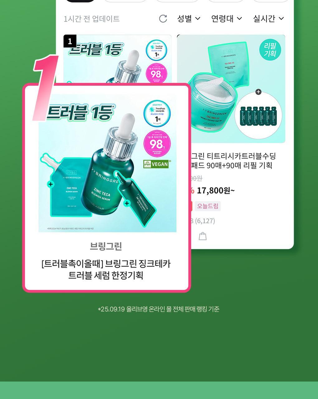 BRINGGREEN - Zinc Teca Trouble Serum 25ml x 2ea + Pokémon Cooler Bag (Pokémon Collaboration)