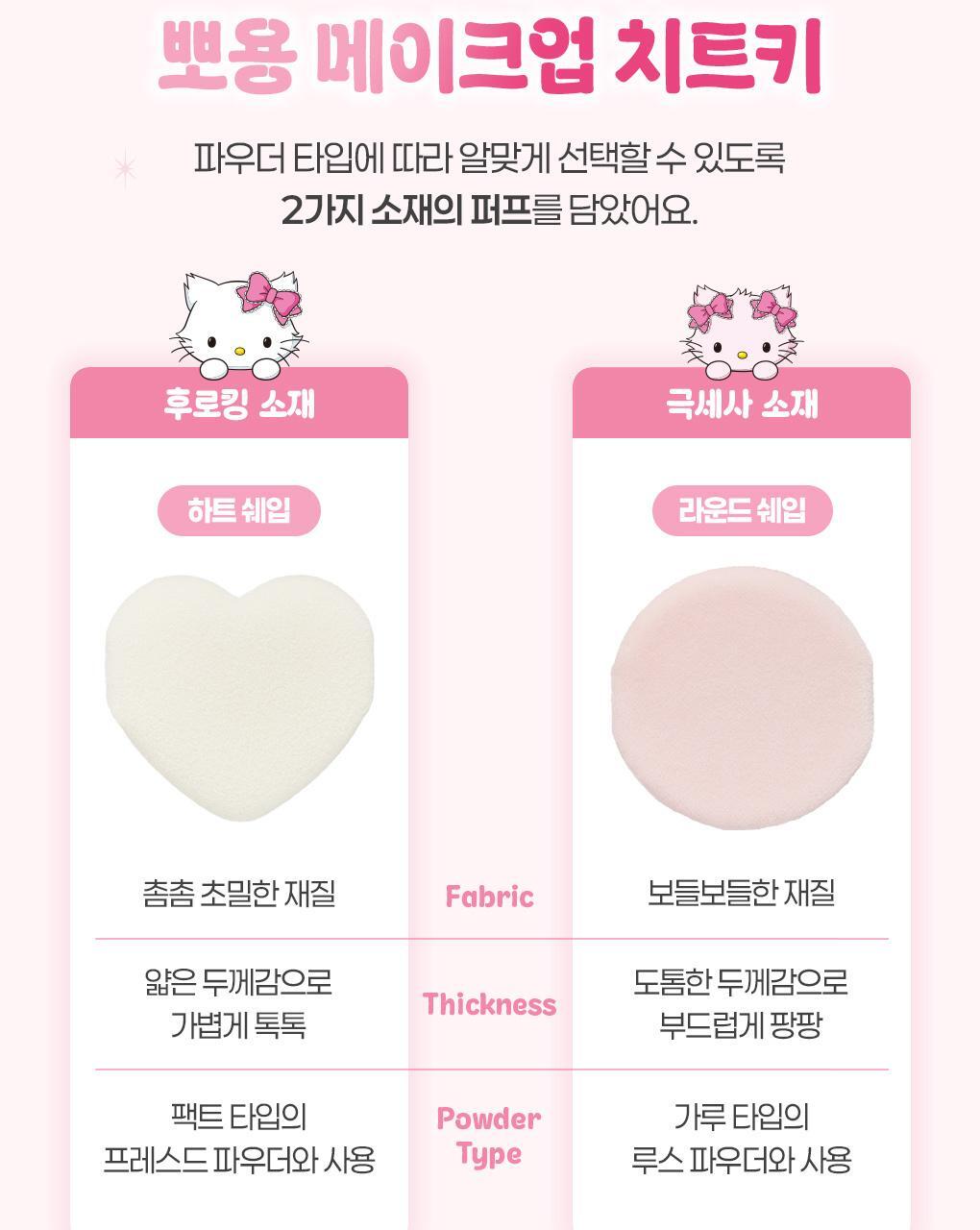 Fillimilli X CHARMMYKITTY - Blur Pang Powder Puff (5P)