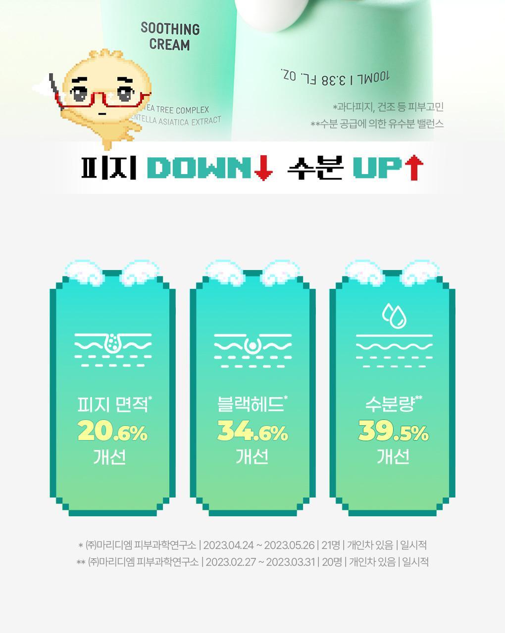 BRINGGREEN X ANKYUNGMANDOO - Tea Tree Cica Soothing Cream 100ml (2EA)