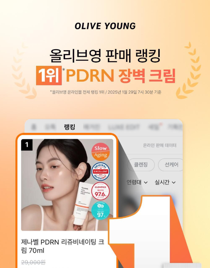 Genabelle PDRN Rejuvenating Cream